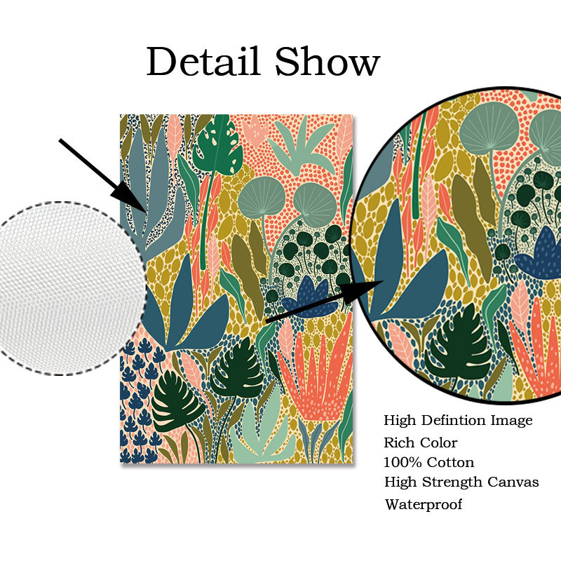 Pôster de Arte Abstrata com Ur - Home Decor Pt avaliação e preço